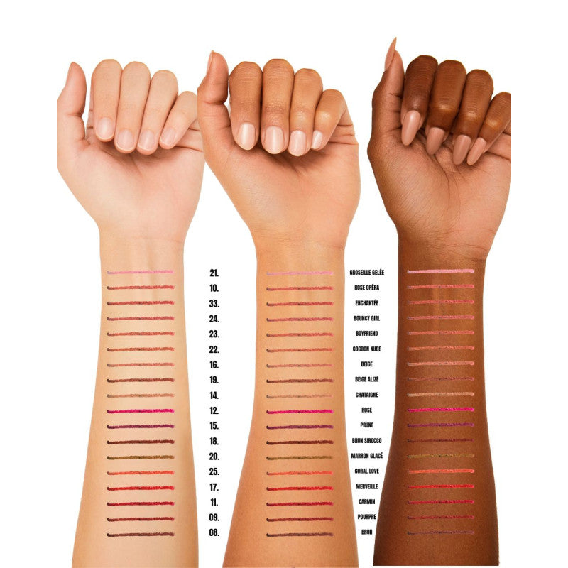 SLA Paris - Crayon Dermographique Lèvres